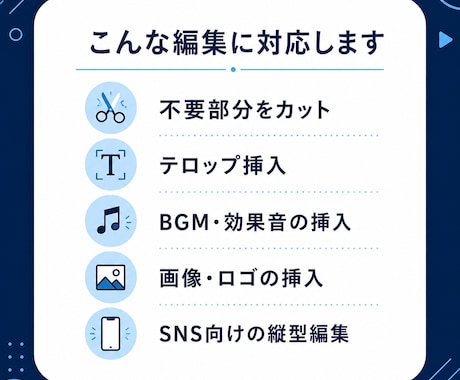 SNSショート動画を編集します 累計2000本以上編集・縦型動画対応 イメージ2