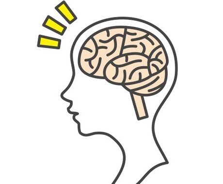 そうか、つまりそういう事！思考整理ができちゃいます あなたが本当に言いたかったこと。頭スッキリ！ イメージ1