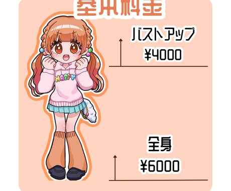 最短即日納品！！ポップで可愛いイラスト描きます アイコンやアクスタなどのグッズ作成に！商用利用可○ イメージ2