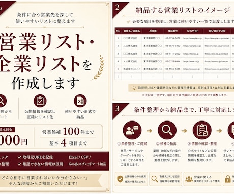 条件に合う営業リスト・企業リストを作成します 「誰に営業する？」の条件整理から100件の候補作成まで対応 イメージ1