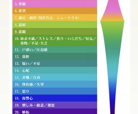 貴方を未来へと導きます 私は私の使命を心より果たします イメージ2