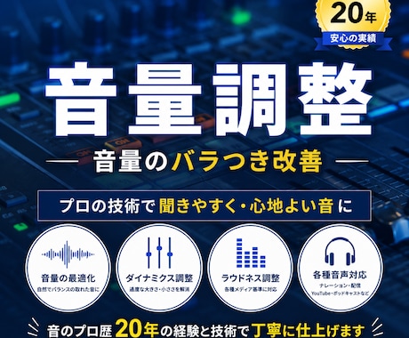 音量バラバラな音声を聞きやすく整音します イメージ1