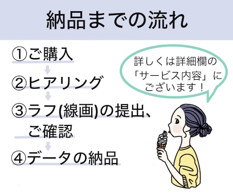 優しい雰囲気のアイコン描きます 【好き】や【なりたい！】を取り入れたアイコンいかがですか？ イメージ2