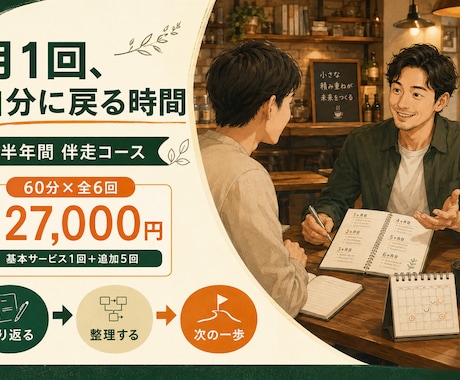 迷いや目標を整理し、自分なりの答えを見つけます 考えすぎて動けない方へ、笑いと問いで頭を整理 イメージ2