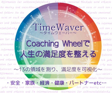 満足度を可視化して人生のドライブを最適化します 人生のあらゆる領域の満足度をアップ！自分とTWとのズレは？ イメージ1