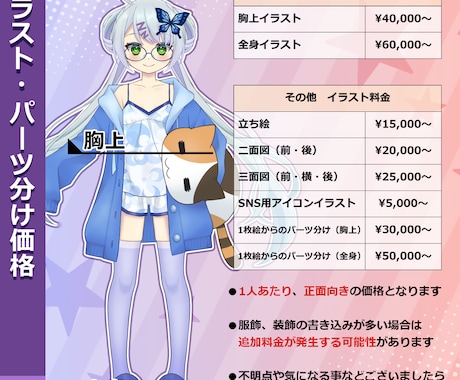 どこから見ても綺麗で高可動域なモデルお作りします キャラデザからLive2Dモデリング、全工程お任せください！ イメージ2