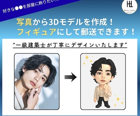 推しのフィギュアを作成します ”写真”から3Dモデリングを作成いたします! イメージ2