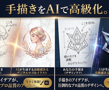 手描き画像のデジタル化いたします あなたの手書きがAIで高級感ある画像に変わります。 イメージ1
