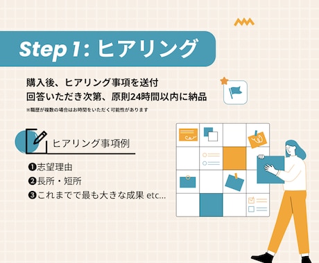 勝てる！履歴書・職務経歴書をゼロから作成します 【ココナラ出品開始キャンペーン中】経営層・人事目線で作成！ イメージ2
