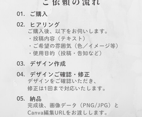 CanvaでInstagram投稿を作成します あなたの投稿をおしゃれで目を惹くデザインへ イメージ2