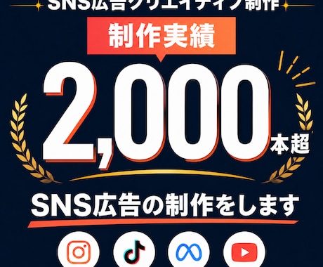 制作実績2,000本超　SNS広告の制作をします ターゲットの悩みから逆算し、成果につながる動画を制作します！ イメージ1