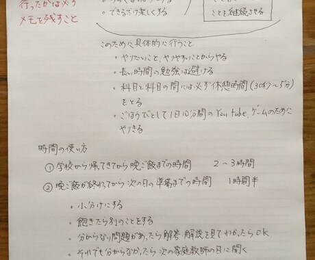 ご家庭での学習習慣の改善点をお伝えします 25年以上の指導経験と脳科学からのアプローチとなります。 イメージ1