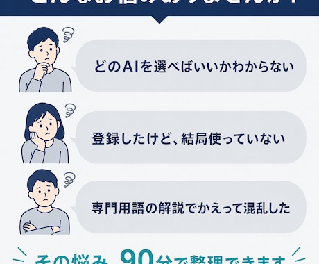 500時間以上のAI知見で最初の一歩を支援します 主要3社500時間以上の実体験で、AI選びから使い道まで イメージ2