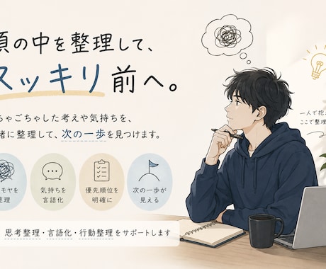 モヤモヤを整理し言葉にして次の一歩を決めます ただ聞くだけで終わらない、チャットで考えを整理する相談です イメージ2