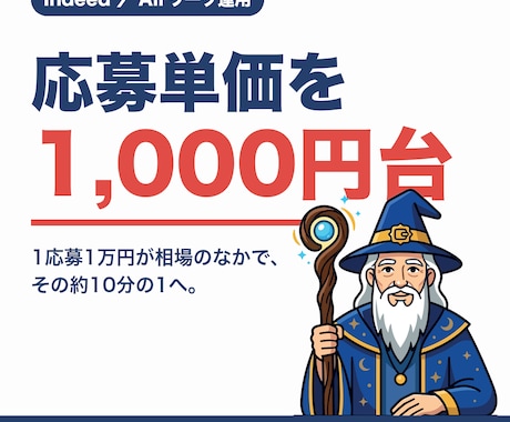 Indeedの応募単価を大幅に引き下げます 【証拠あり】応募単価1000円台も十分目指せます！ イメージ1
