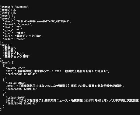 Googleスプレッドシートを手軽にAPI化します Googleスプレッドを手軽にAPI化 イメージ1