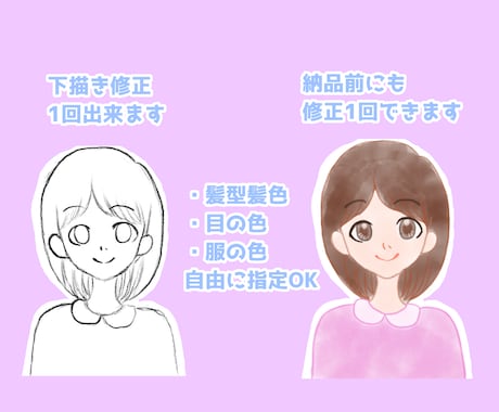 緩めのアイコンイラスト描きます 背景透過で配信でも使えるようなアイコンイラスト制作します イメージ2