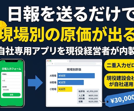 建設業の日報を送るだけで現場別原価を自動集計します 月末の集計地獄をなくす。"御社専用"アプリとして作ります。 イメージ1