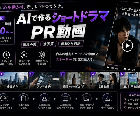ショートドラマ&PR動画の作成をします SNSで興味を引く企業PR動画にします（実績あり） イメージ1