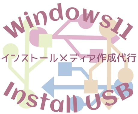 Windows11インストールUSB作成します 要件を満たしていないPCも対応可能セットアップリカバリUSB イメージ1