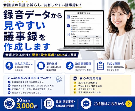 録音データから見やすい議事録を作成します 音声を送るだけ。要点・決定事項・ToDoまで整理 イメージ1
