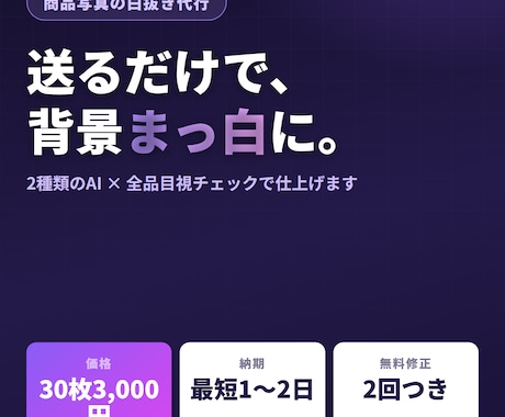 商品写真の背景を白抜きに加工します AIダブル処理×全品目視チェック。30枚3,000円 イメージ1