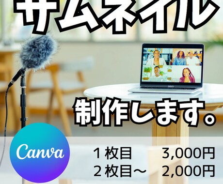 再生したくなるサムネイル制作します 2ヶ月半で登録者40人→1,000人達成実績あり イメージ1