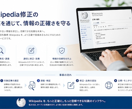 Wikipedia編集の記事を修正します ガイドラインに沿った、信頼される編集を イメージ1