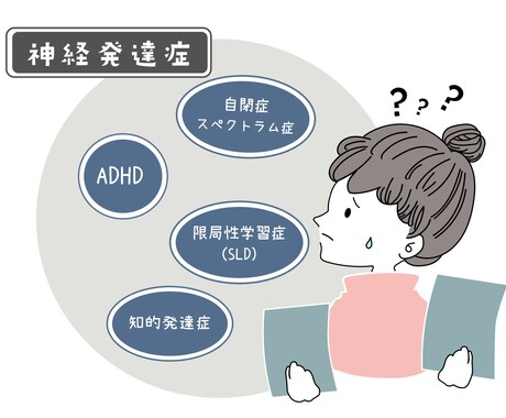 発達障害全般についての相談に乗ります 精神保健福祉士としての経験を活かして相談に乗ります イメージ1