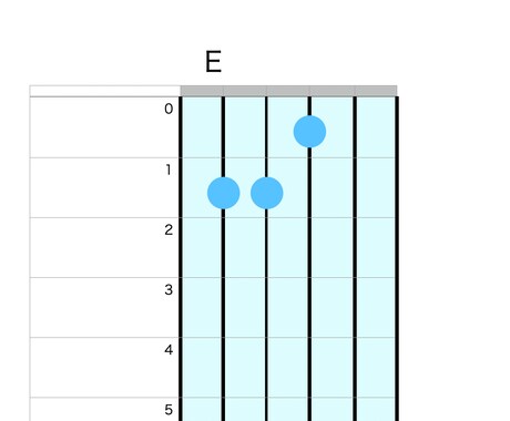 初心者の方も安心！親切丁寧にレッスンします 初心者から中級者になりたい方にも効果絶大のレッスンします。 イメージ2