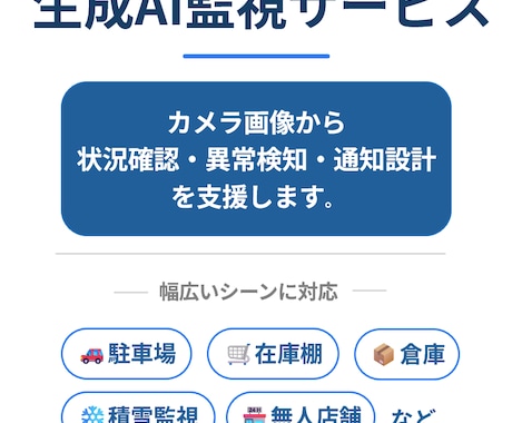 生成AIカメラの導入を支援します 目視チェック、もうやめませんか？生成AIカメラで自動化相談！ イメージ1