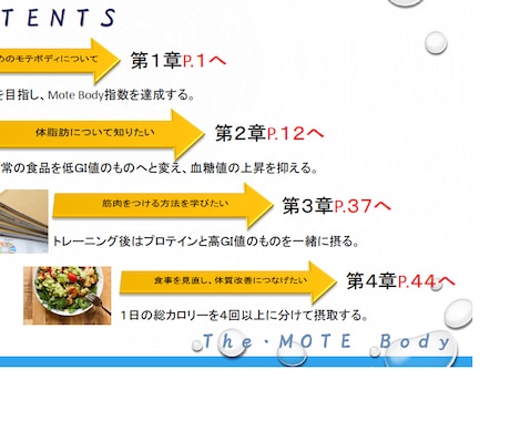 異性にモテる為の体作りを情報商材にてご提供致します これまでのダイエットや筋トレで、結果が出ていない方にオススメ イメージ2