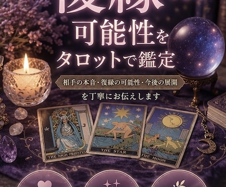 復縁出来る可能性占います あの人の気持ちと今後の展開を丁寧にリーディングします イメージ1