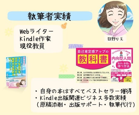 音声から読みやすいKindle原稿に仕上げます 忙しいあなたに変わってそのままKindle出版できる原稿に！ イメージ2