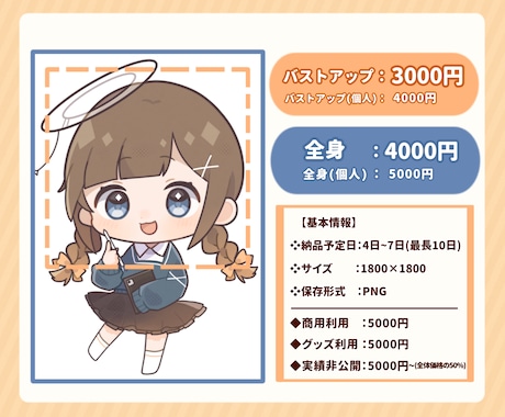 ミニキャラ デフォルメイラスト描きます 商用・似顔絵0K◎アイコン・立ち絵やSNS活動などに！ イメージ2