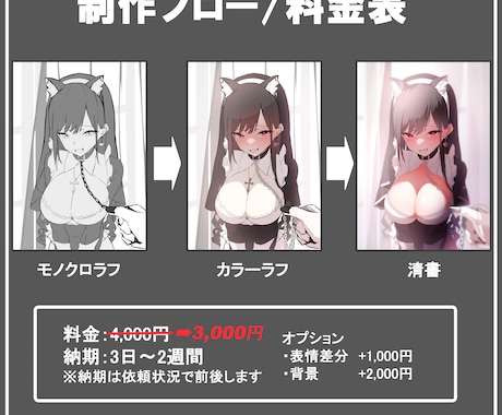 イラスト全般作成します Vtuberさん向けサムネ、MVイラストなどに イメージ2