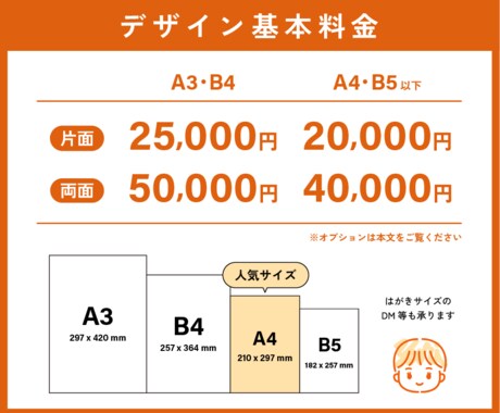 見る人にやさしいポスター・チラシ作成します ココナラ初心者さま歓迎／10回まで無料修正／印刷もサポート イメージ2