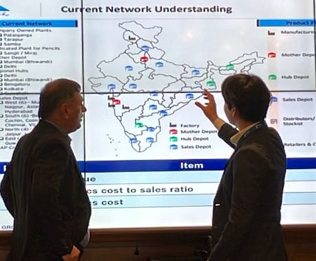 物流・SCMの判断を一緒に整理します イメージ1