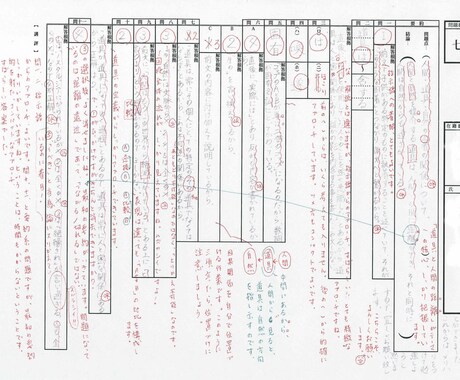 大学受験の国語、小論文、推薦入試全般にお答えします 毎年、大学受験の最前線で指導している者が、お悩みに答えます。 イメージ2