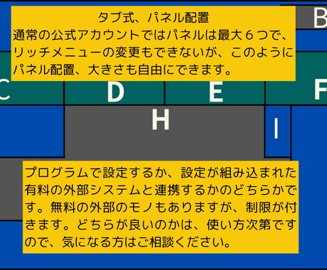 タブ追加、パネルの配置も自由にできます 制限のある大手では無く、公式の機能全てそのまま使用できます。 イメージ2
