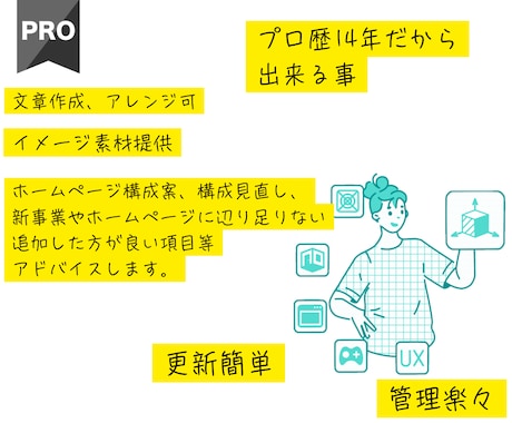ホームページ修正します リニューアルも可。納品後も対応、サポート致します。 イメージ2