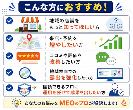 Googleマップ集客の初期設定を改善します MEOのプロが集客につながる設定を徹底サポート イメージ2