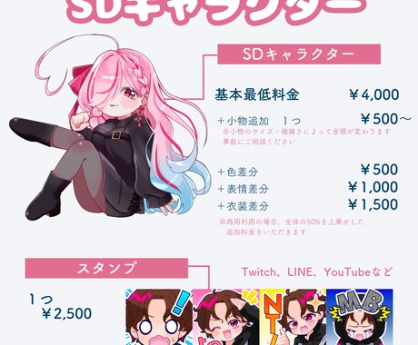 最短納品▶ちまっとして可愛いSDイラスト制作します Twitter(X)、配信、ブログ等にどうぞ！ イメージ2