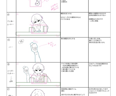 歌ってみたMV／ボーカロイド曲MV等を制作します イラストに動きをつけた映像・ストーリー性の高い映像が得意です イメージ1