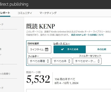 伝わる言葉で、あなたのビジネスを飛躍へ導きます 魅せる文章で、顧客の心をつかむサポート イメージ2