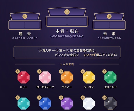 執事が3つの宝石箱からあなたの心を読み解きます 直感で選ぶだけ。執事エリックがご案内する小さな自己分析 イメージ2