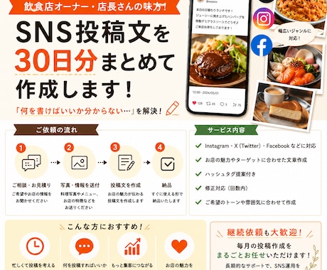 写真を送るだけ！SNSの投稿文を30日分作成します 「本日も営業です」しか書けない店長さんへ。お手伝いします イメージ1