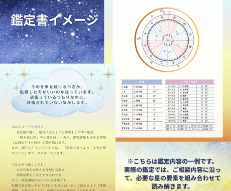今の悩みに合わせて星を読む、カスタマイズ鑑定します ホロスコープで悩みの背景を星から読み解く イメージ2