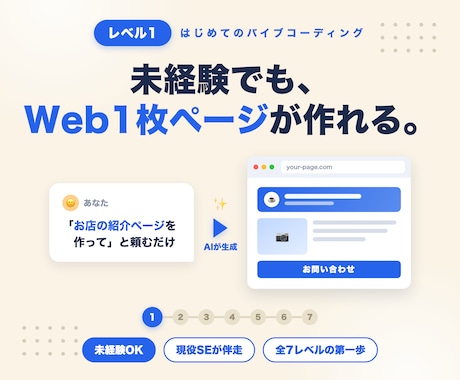バイブコーディングでWeb1枚ページ作ります ChatGPT/Claude・未経験OK・全7レベルのLv1 イメージ1