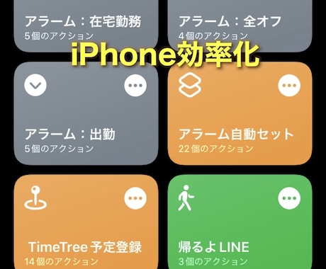iPhoneのショートカット作成します 毎日の決まった操作、自動化しませんか？ イメージ1